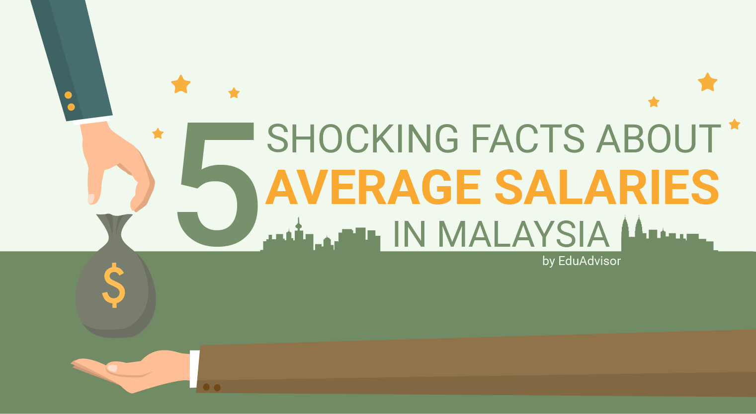 5 Shocking Facts About the Average Salary in Malaysia 2017 - Feature-Image