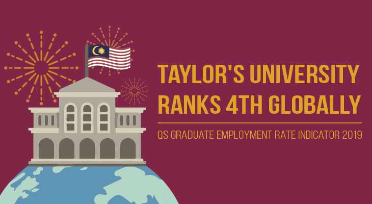 Taylor’s University Recognised in Graduate Employment Rate - Feature-Image
