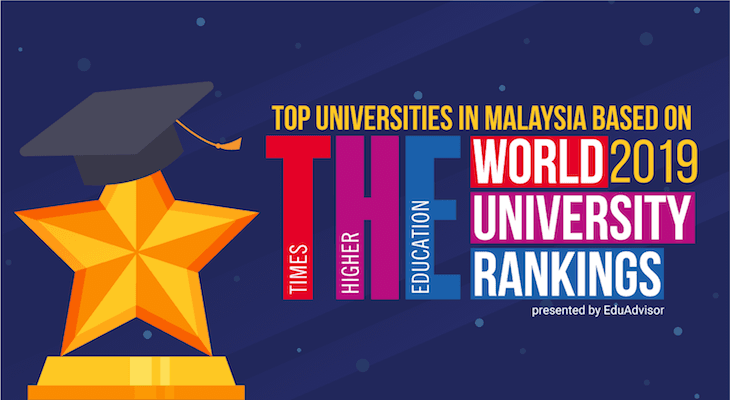 Top Malaysian Universities in Times World Rankings 2019 %%page%% - Feature-Image