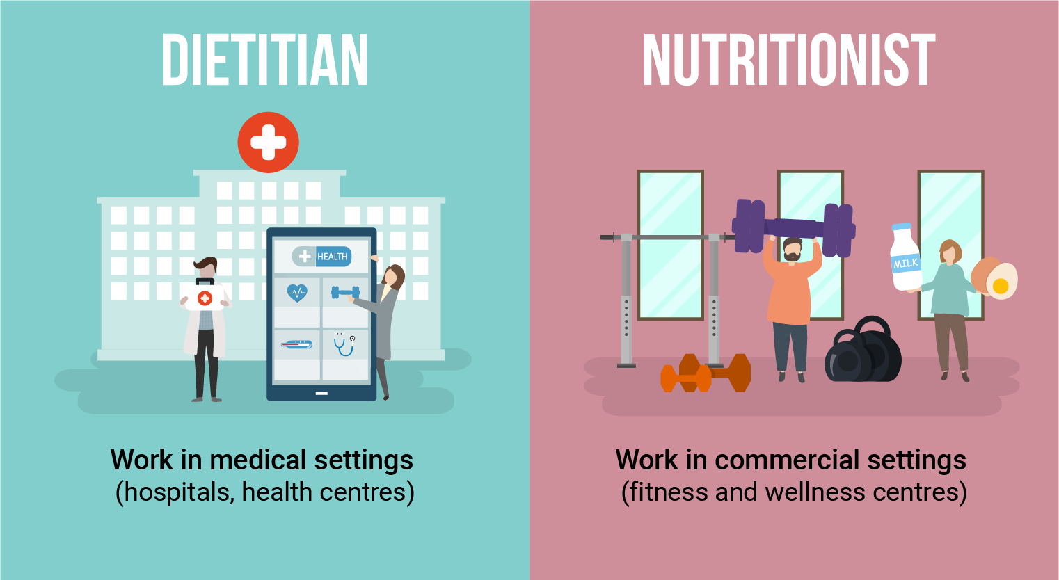 Clinical Nutritionist thumbnail