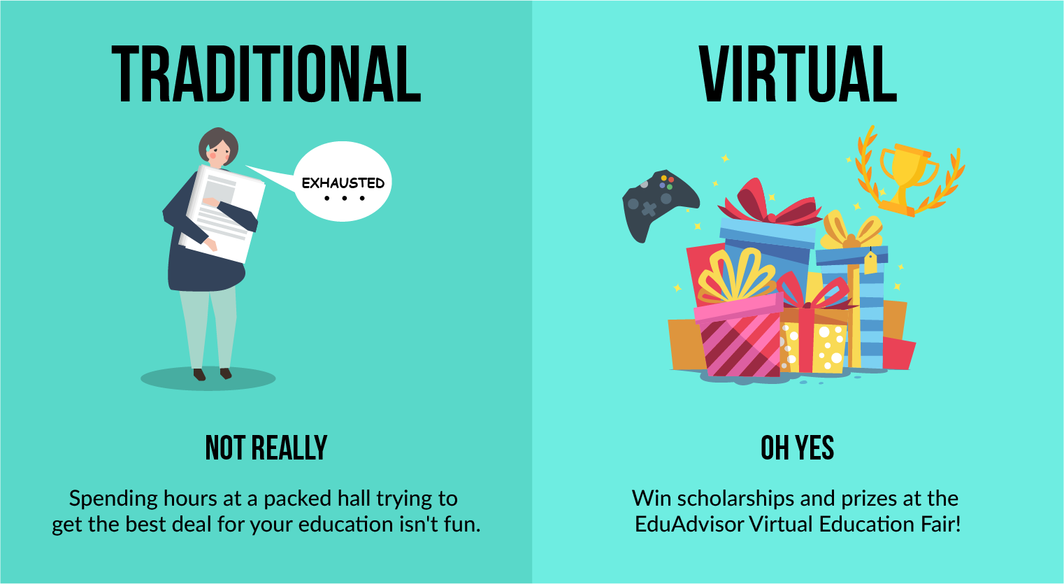 Physical vs Virtual Education Fair Final-Fun