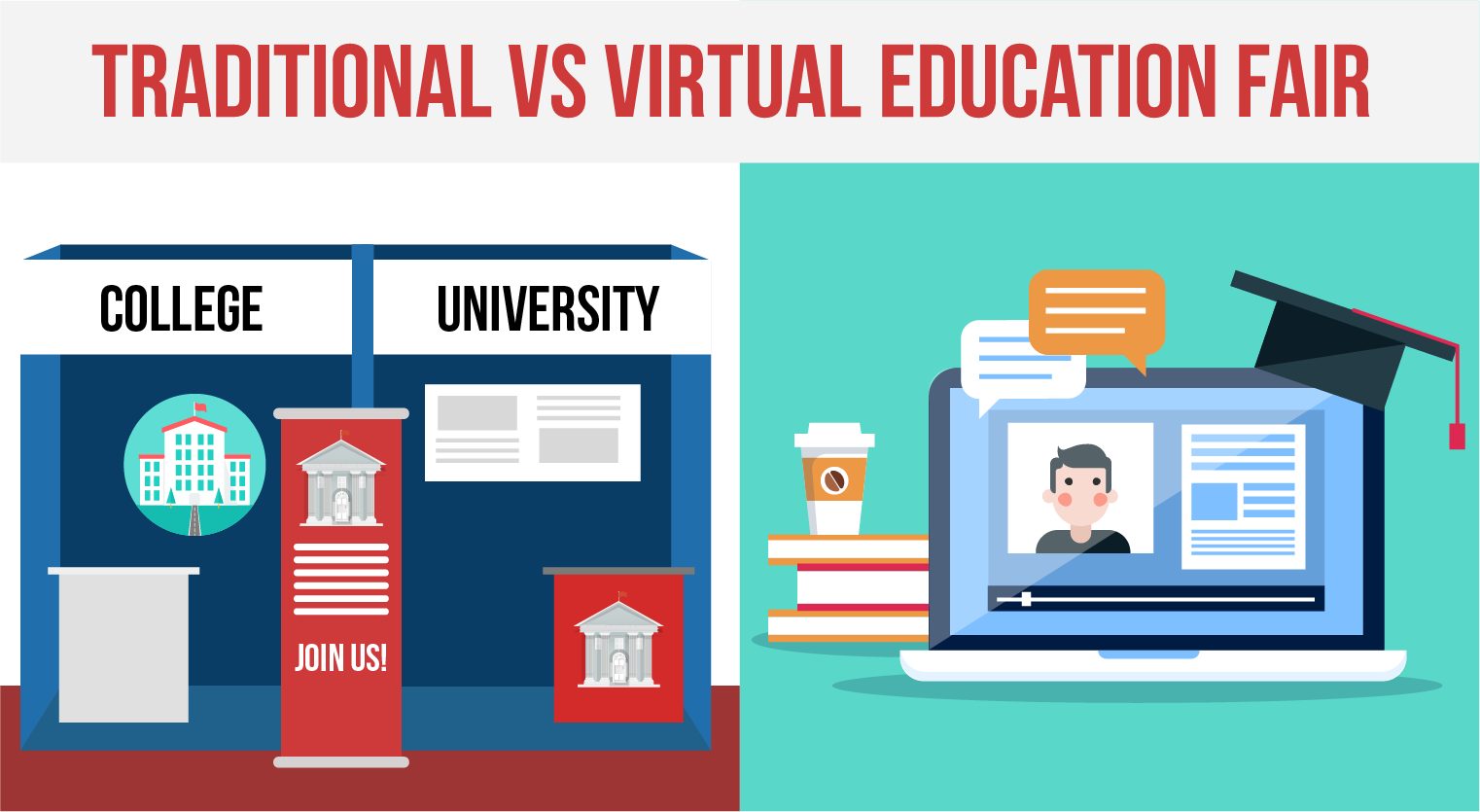 7 Differences Between a Traditional vs Virtual Education Fair - Feature-Image