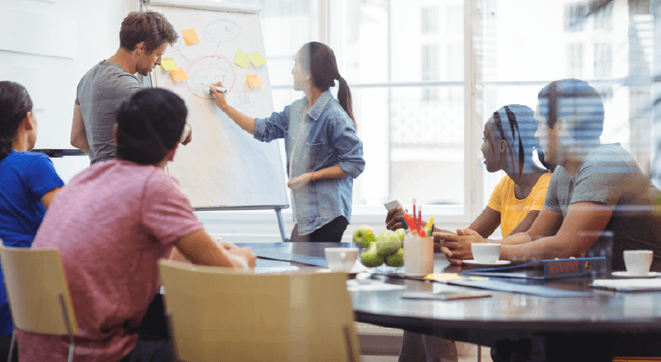 Why Are Conscientious People More Successful-03