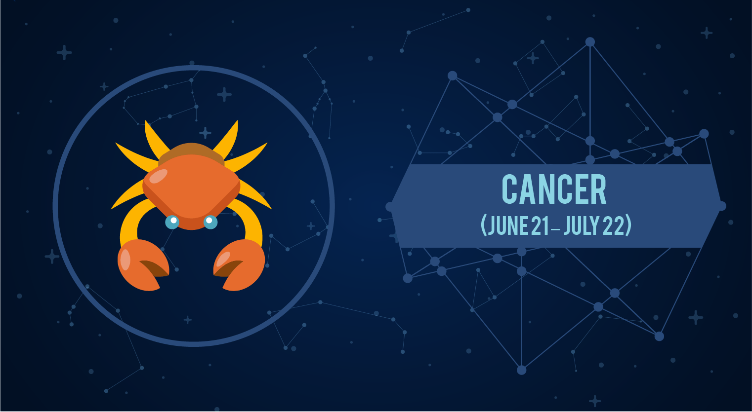Zodiac Sign-Cancer