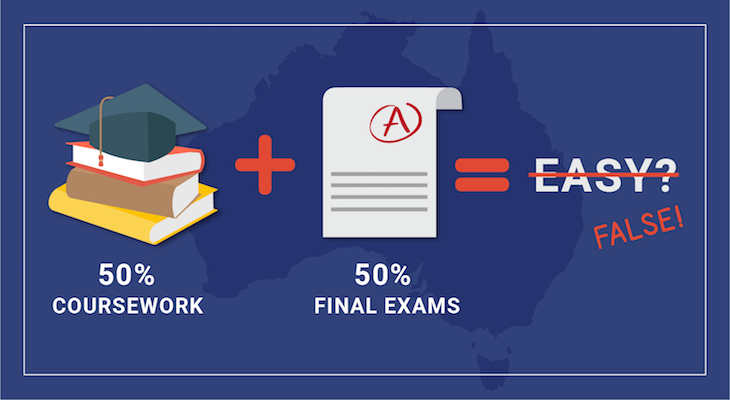 Popular Myths About Studying AUSMAT- AUSMAT Is Easy