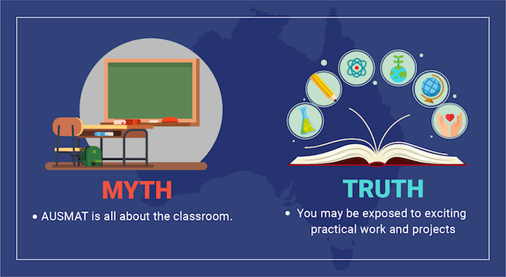 Popular Myths About Studying AUSMAT- All About Classroom