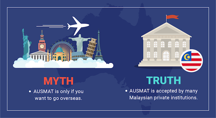 Popular Myths About Studying AUSMAT- If You Want To Go Overseas