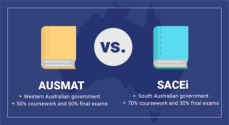 Popular Myths About Studying AUSMAT-AUSMAT And SACEi Are The Same