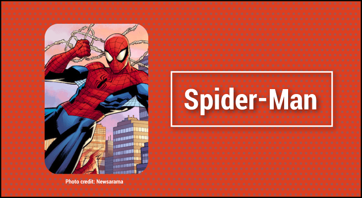 Which Superhero Are Your-Spiderman