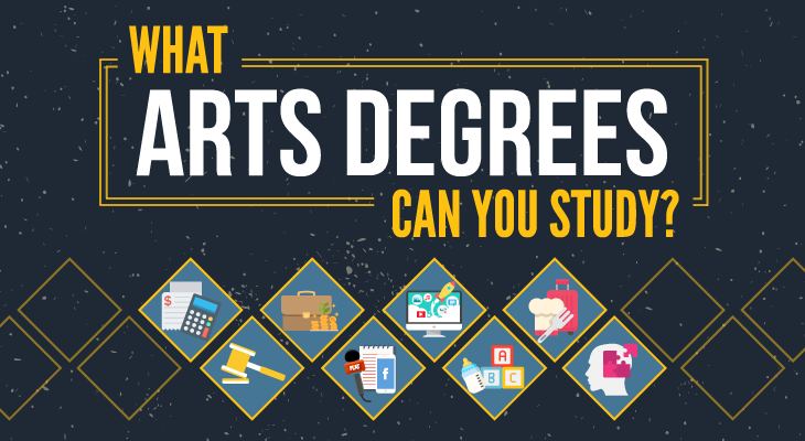 What Arts Degrees Can You Study? Infographic - Feature-Image
