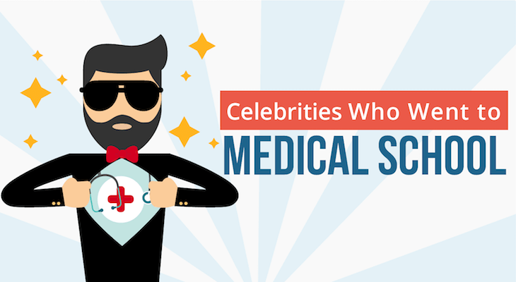 10 Celebrities Who Went to Medical School - Feature-Image