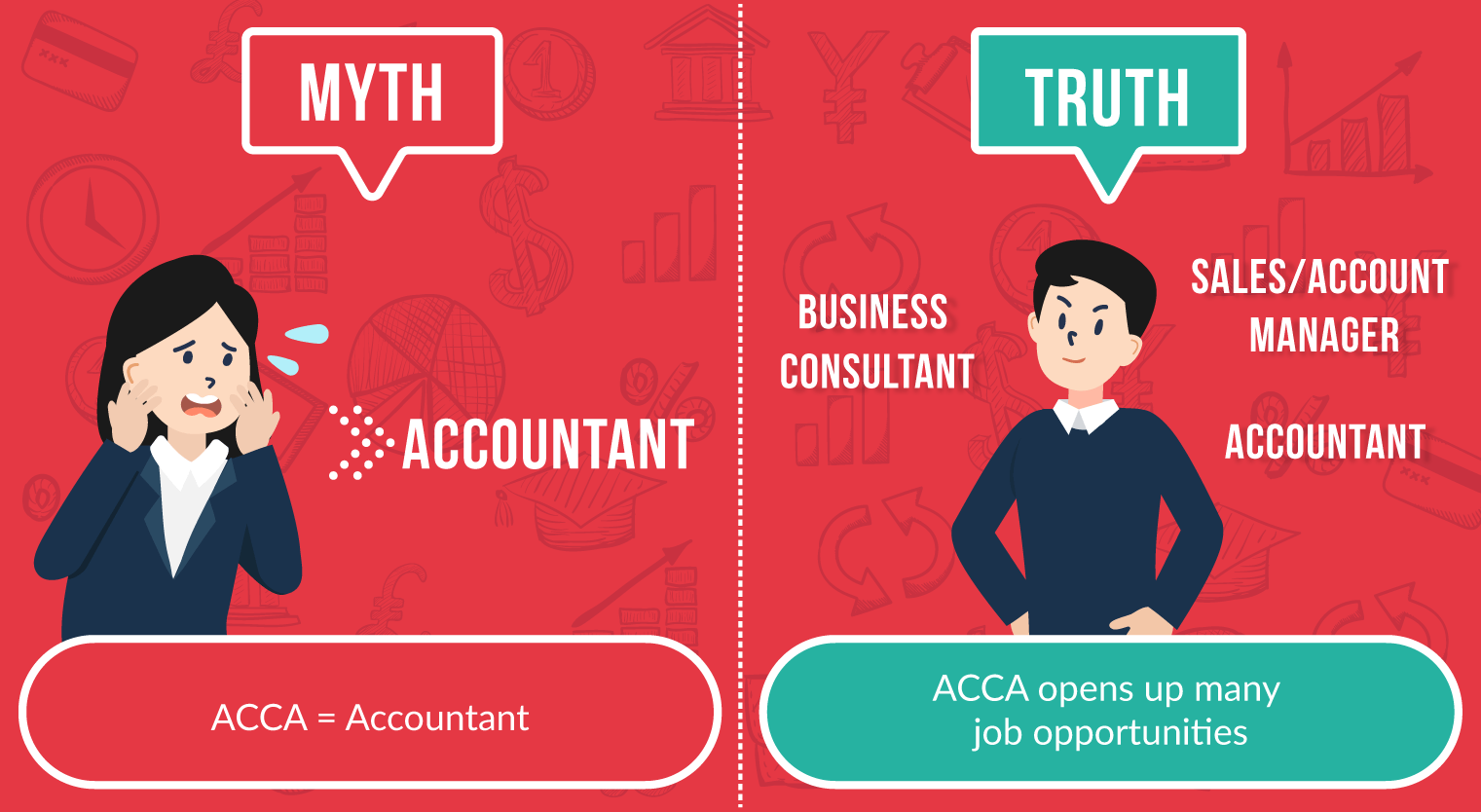 5 Biggest Myths About ACCA and CAT