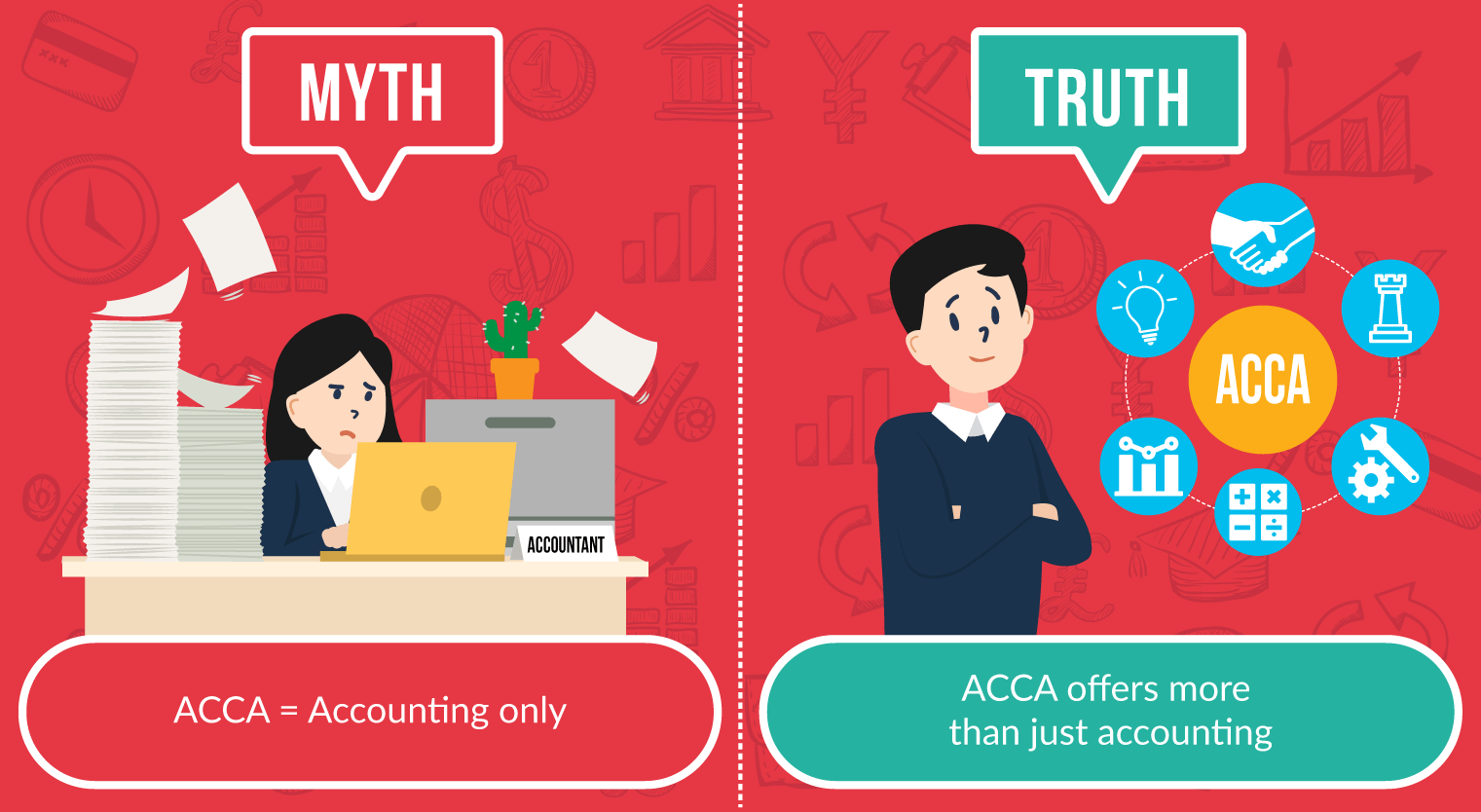 Myths About ACCA-Myth 3