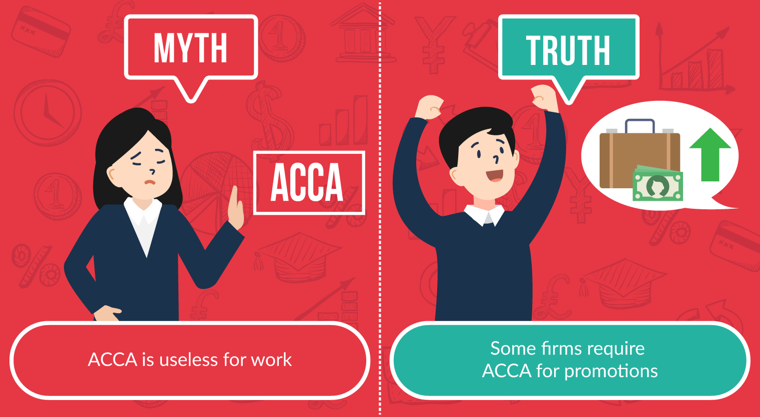 Myths About ACCA-Myth 5 Version 2