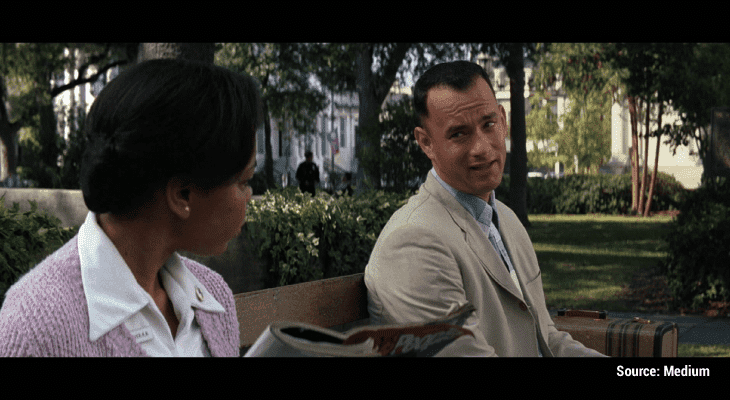 Improve English Through Movies-Forrest Gump