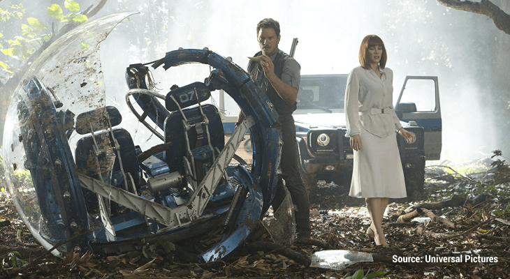Improve English Through Movies-Jurassic World