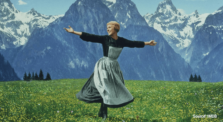 Improve English Through Movies-The Sound of Music