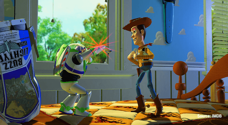 Improve English Through Movies-Toy Story
