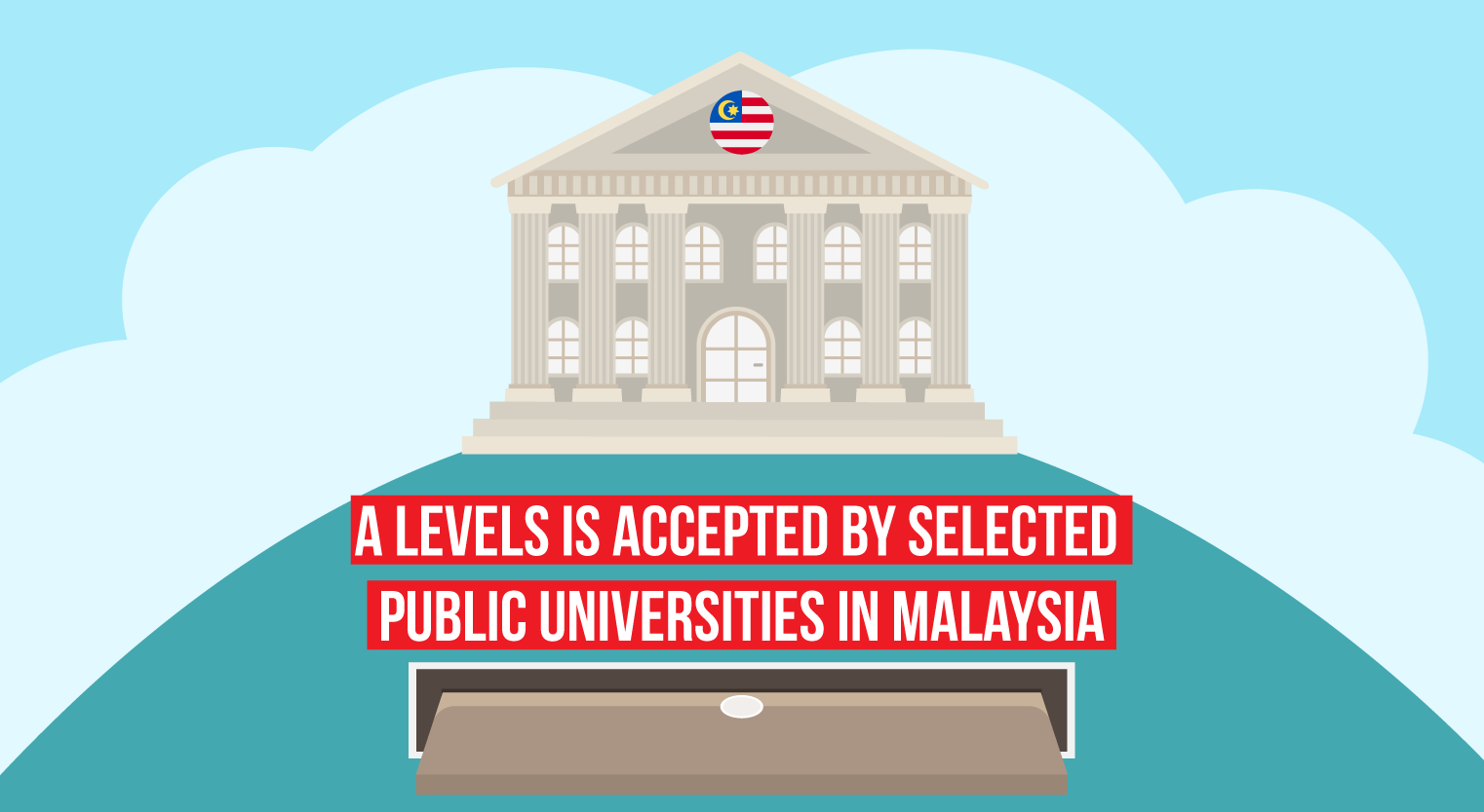 5 Hidden Secrets About A Levels-Apply to public U