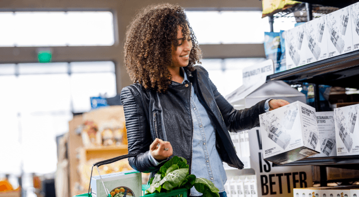 Money Style-The Carefree Spender