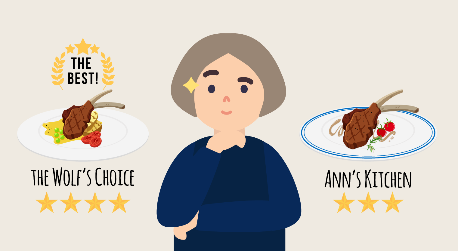 LCB- Signs You Should Be A Chef-Obnoxious food critic