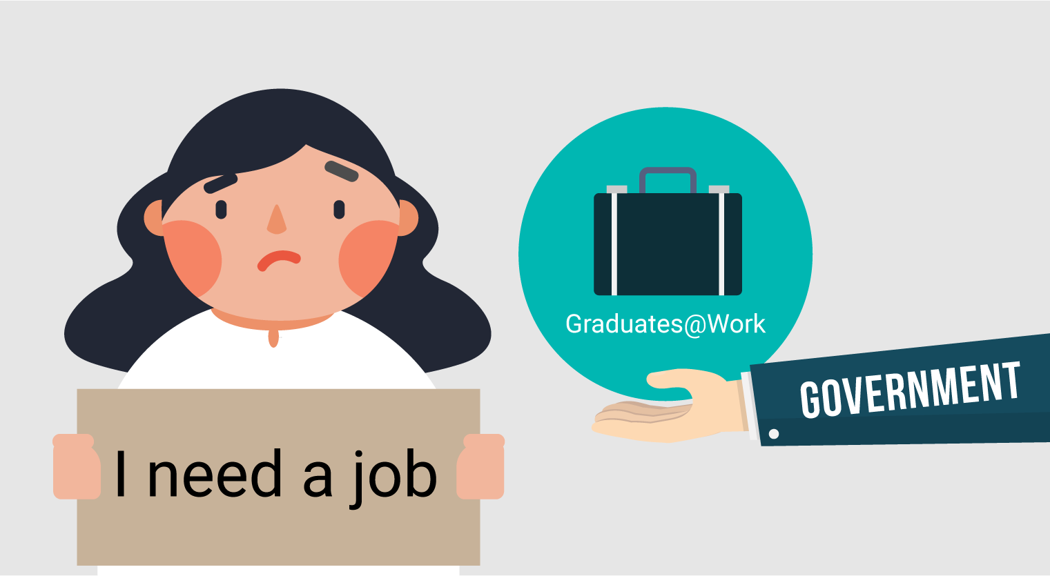 Budget 2020-Graduates