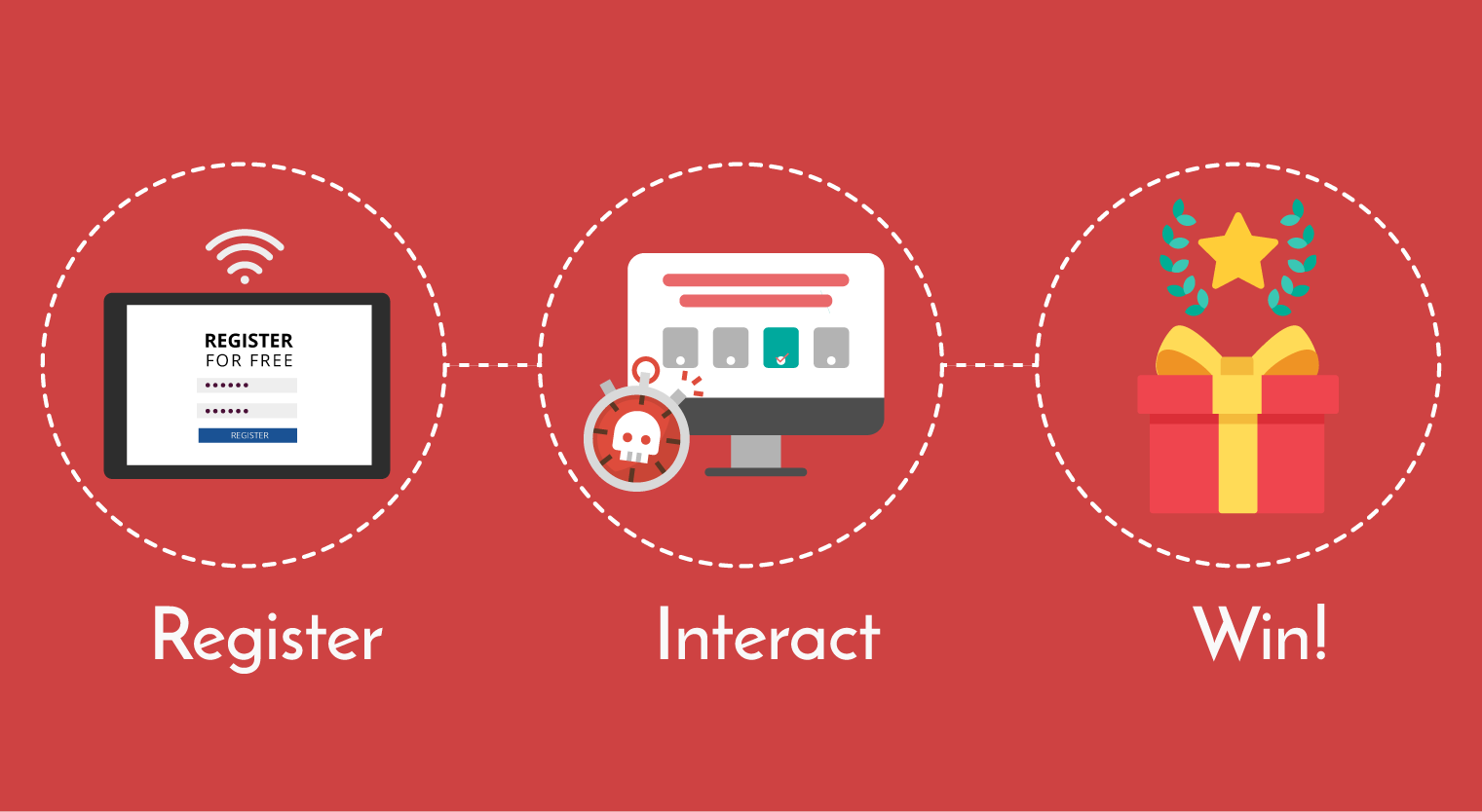 Things To Do At VEF 2019-Register interact win