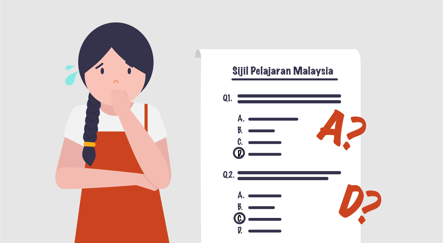 INTEC- Problems After SPM-Cant stop thinking the questions