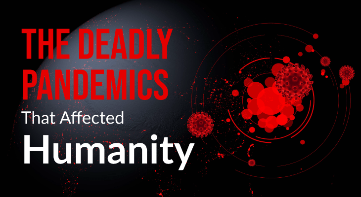 The Deadly Pandemics That Affected Humanity - Feature-Image