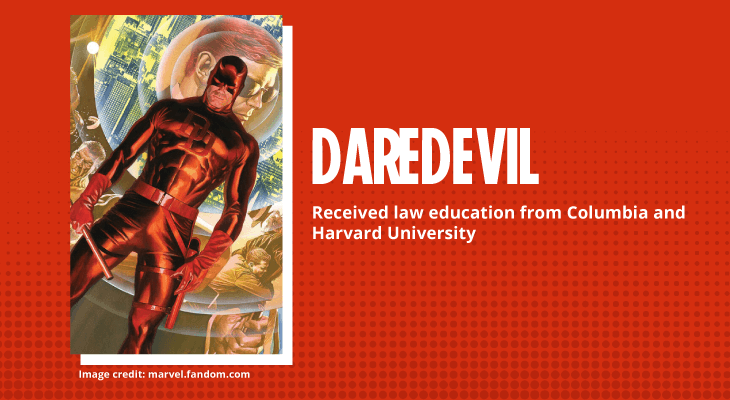 Superheroes With a College Degree-Daredevil