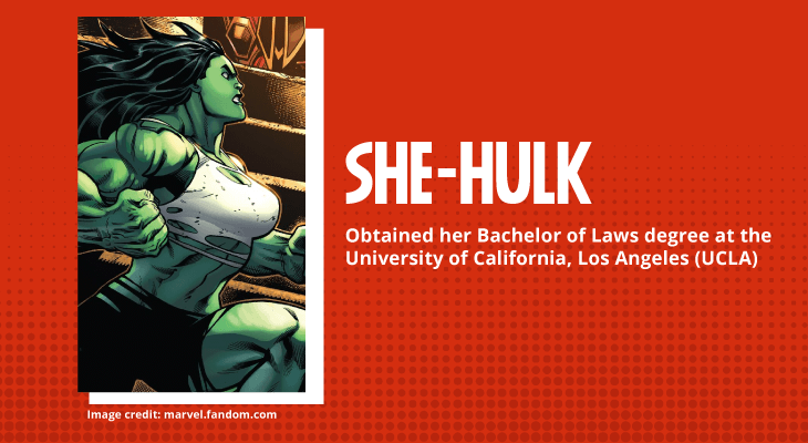 Superheroes With a College Degree-She-Hulk