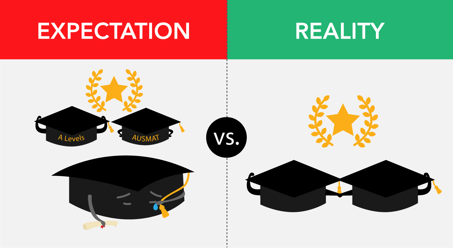 Taylors Foundation-Prestige