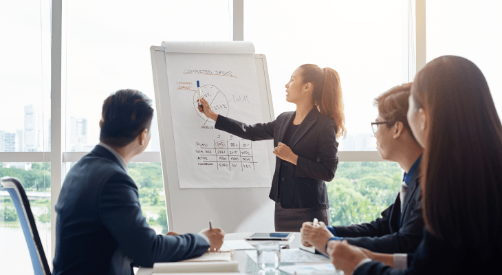 Courses That Are Not Easy-Business