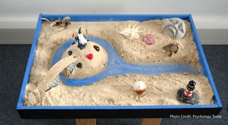 Fascinating Therapy-Sandplay Therapy