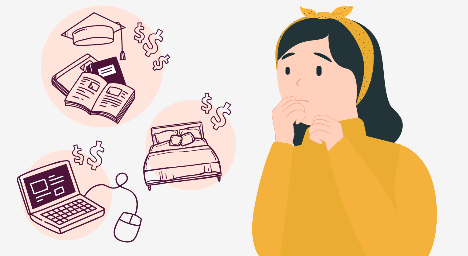 Questions Before For Applying College-Can you afford