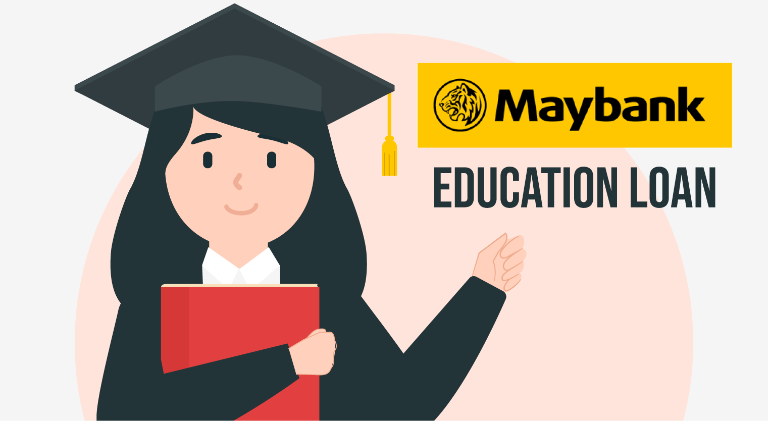 Questions Before For Applying College V02-Maybank Education Loan