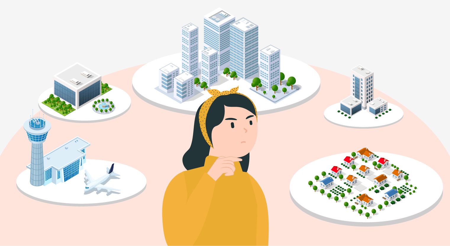 Questions Before For Applying College V02-Where and what environment