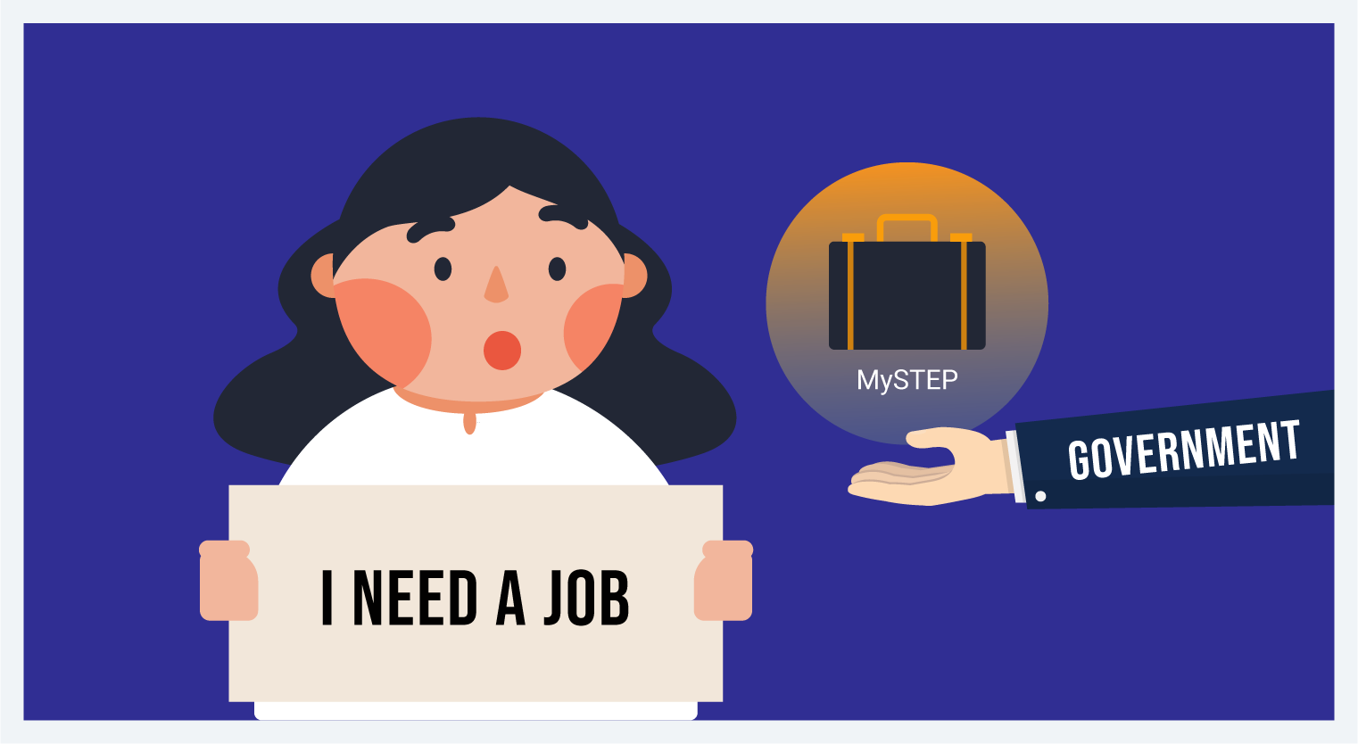 Malaysia Budget 2021-Public Sector Job Opportunities