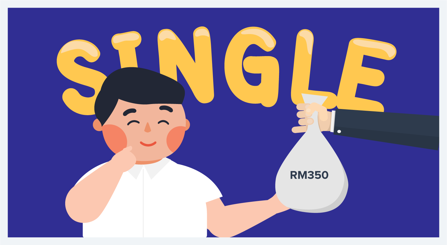 Malaysia Budget 2021-Single Individuals