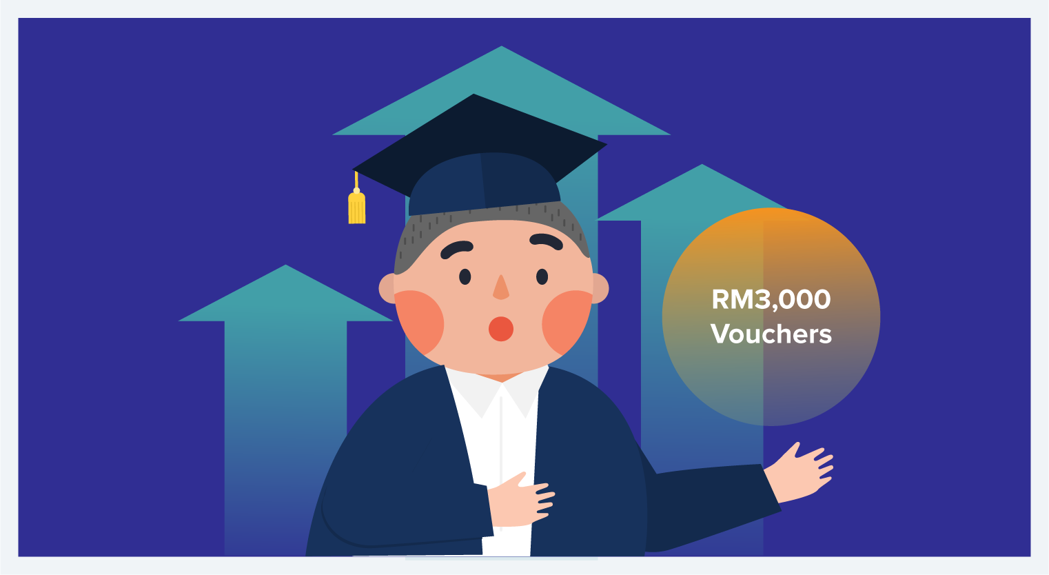 Malaysia Budget 2021 V02-Fresh Graduates Upskill-02