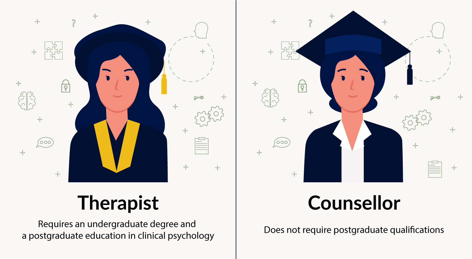 Therapist Vs Counsellor: What’s The Difference?