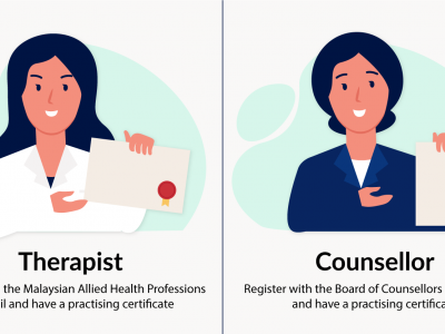 Therapist Vs Counsellor: What’s The Difference?