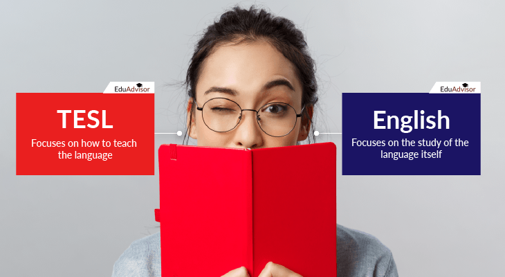 TESL vs English V01-Different suject materials