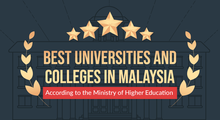 Best Universities and Colleges in Malaysia in 2018/2019 - Feature-Image