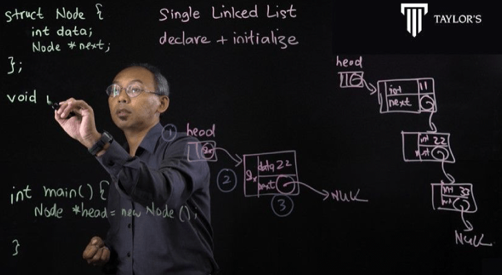 taylors-a-levels-v02-online-learning