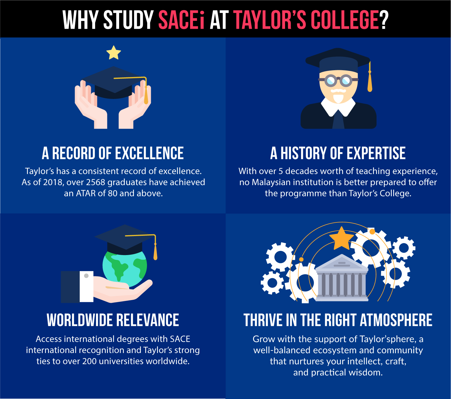 taylors-sace-i-v03-why-taylors
