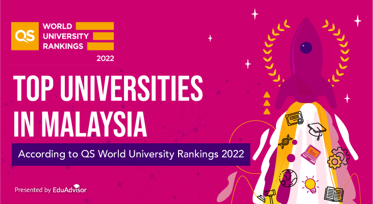 Top Universities in Malaysia 2022 According to QS World University Rankings - Feature-Image