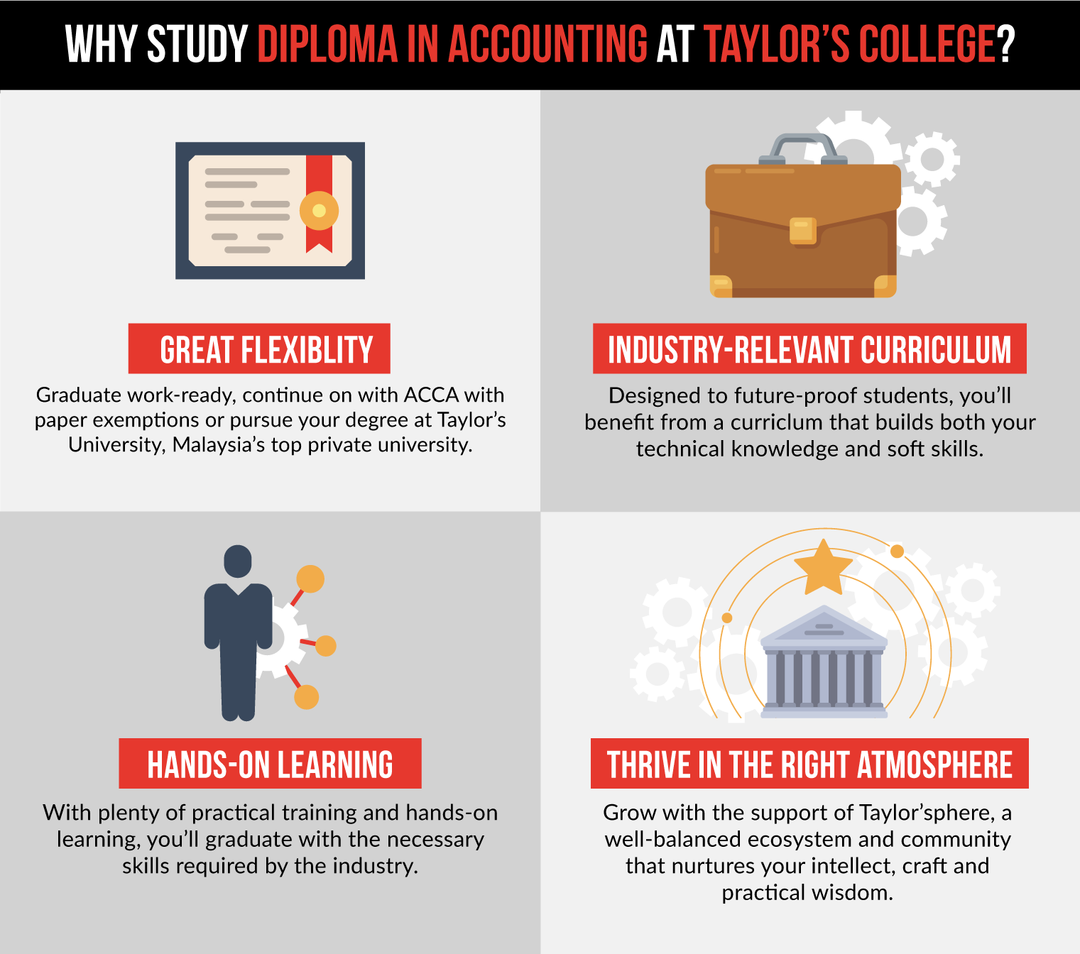 taylors-accounting-cooler-than-you-think-why-taylor-02