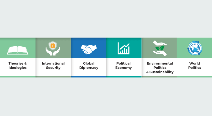 apu-produce-sustainably-conscious-leaders-international-relation