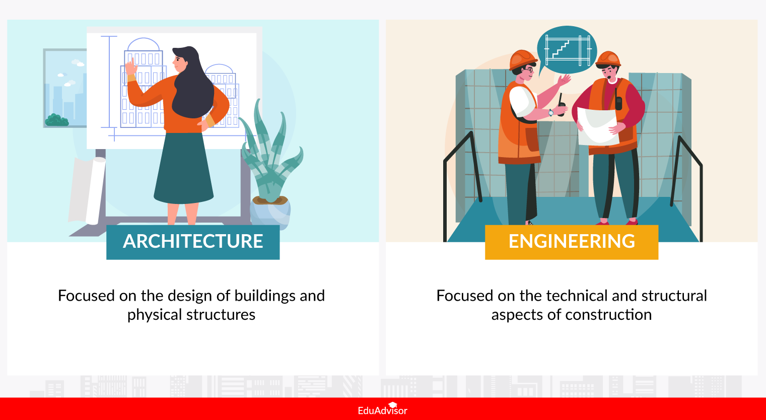 Architecture Vs Engineering Whats The Difference